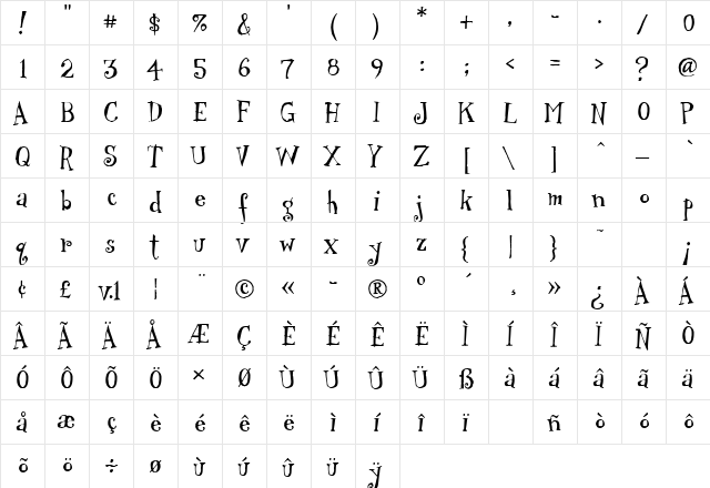 TwizotHmk Regular  glyph index