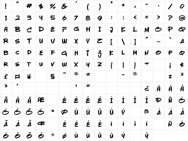 Sevarozi Regular  glyph index