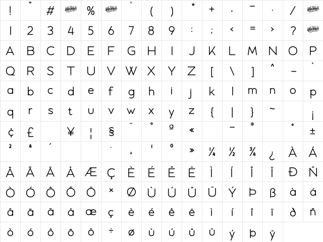 LORENZA Regular  glyph index