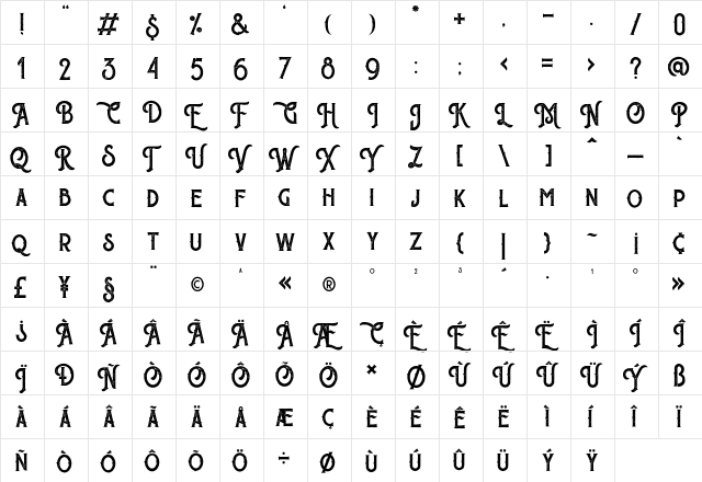 Sherlock Vintage  glyph index