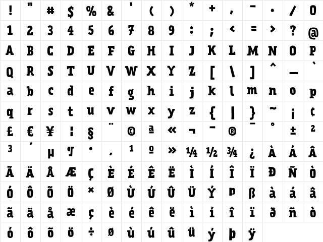 PraterSerifTwo-Bold Bold  glyph index