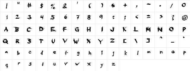 Eat your face Regular  glyph index