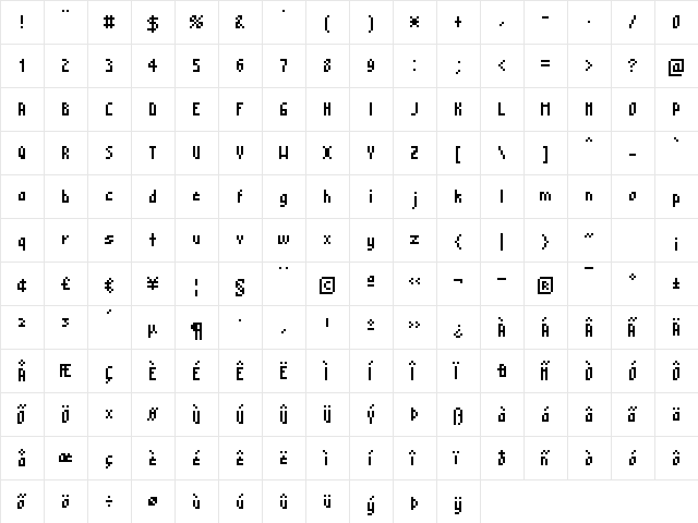 Scripto Narrow Regular  glyph index
