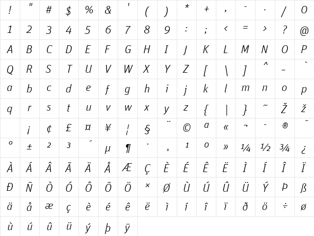 Unit-LightItalic Regular  glyph index