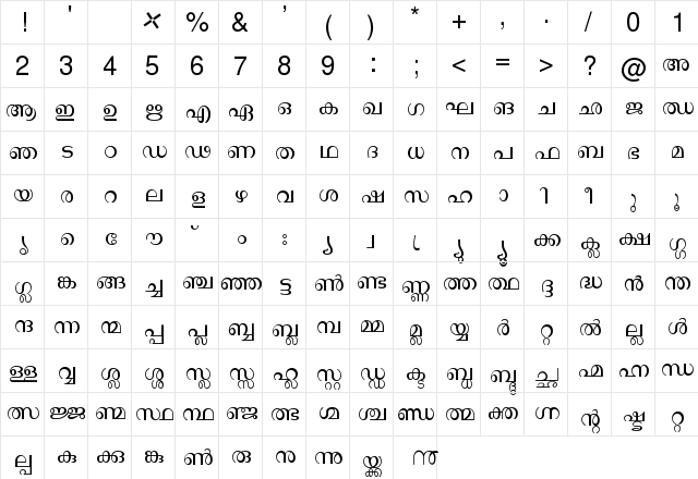 RachanaKarthika Book  glyph index