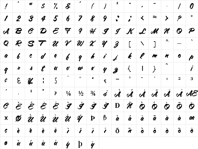 TracyTracy68 Regular  glyph index