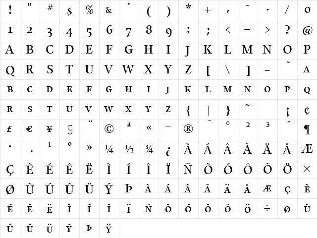 UnionMediumSmallCaps Regular  glyph index