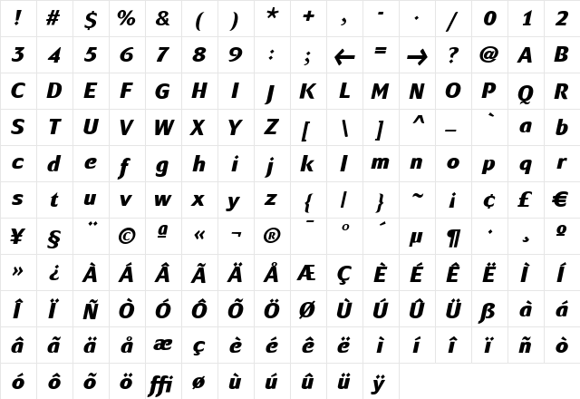 MondialPlus Xbold Italic  glyph index