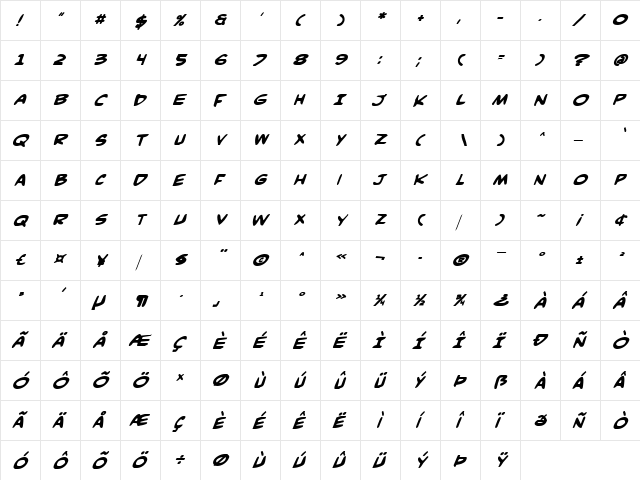 Comic Book Commando Bold Italic Bold Italic  glyph index