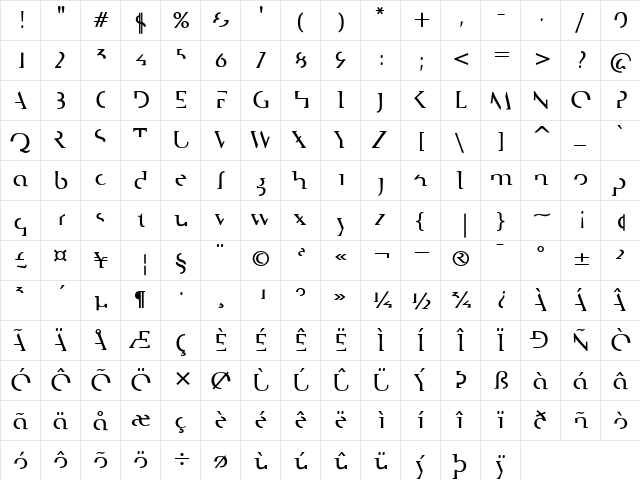 Edit Regular  glyph index