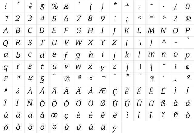 Icongress Regular  glyph index