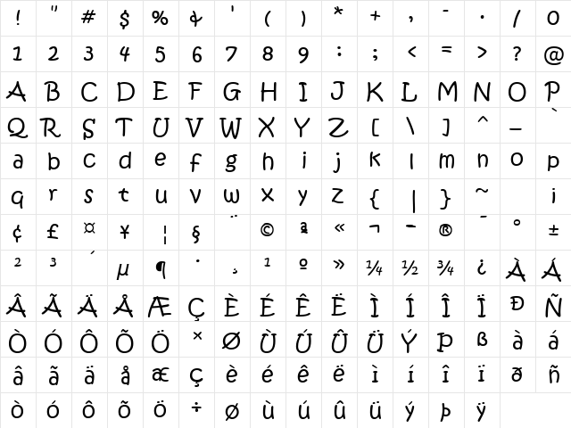 Kristen Normal ITC TT Regular  glyph index