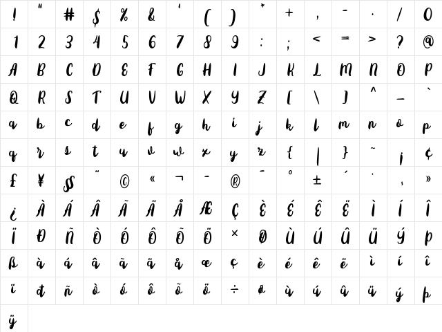 Sottee Regular  glyph index