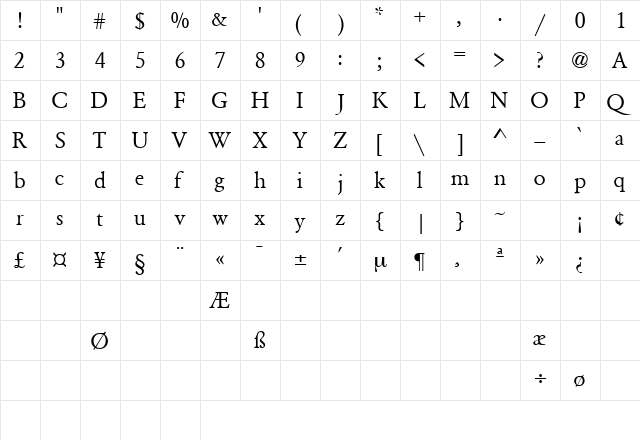 GaramondSemiExpandedSSK Regular  glyph index