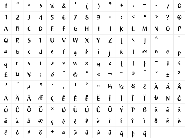 KhakiOne Roman  glyph index