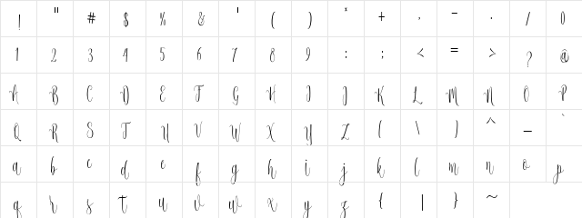 Wittering on Free Regular  glyph index
