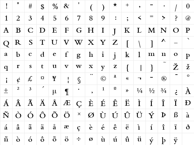 BemtuTMed Regular  glyph index