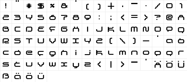 supersonic Bold  glyph index