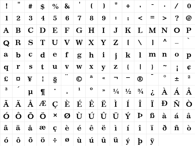 12Impressum**07134 Bold  glyph index