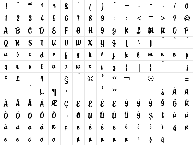 TR Briquet Regular  glyph index