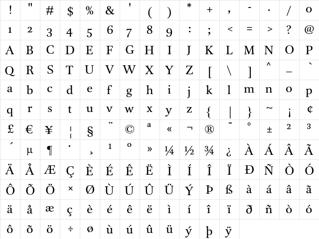 DTLUnicoST Regular  glyph index