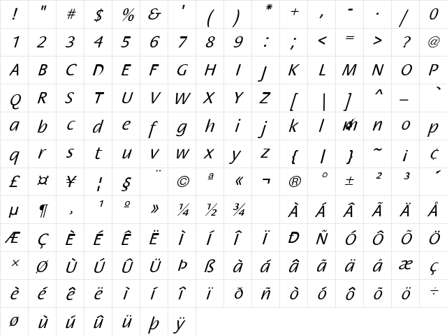 FloraObl-Normal Regular  glyph index