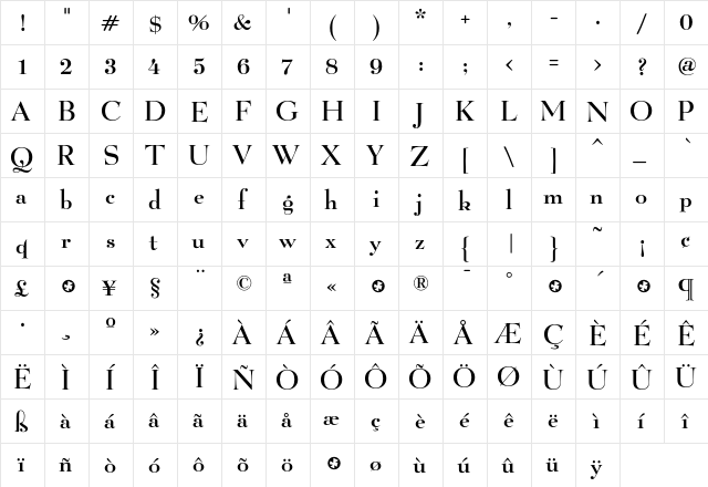 BeLucianDemi Regular  glyph index