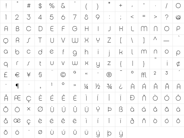 Chalet Regular  glyph index