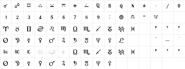 Planet Mandrake Regular  glyph index