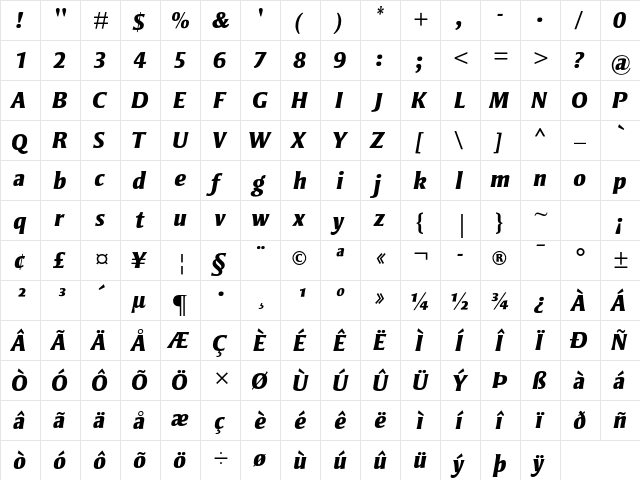 Strayhorn MT Std Extra Bold Italic  glyph index