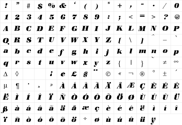 ZabriskieBookHeavy RegularItalic  glyph index