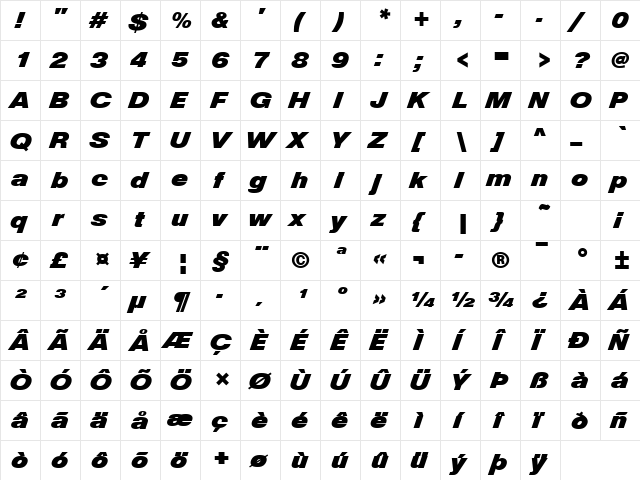 NimbusSanDiaD Regular  glyph index