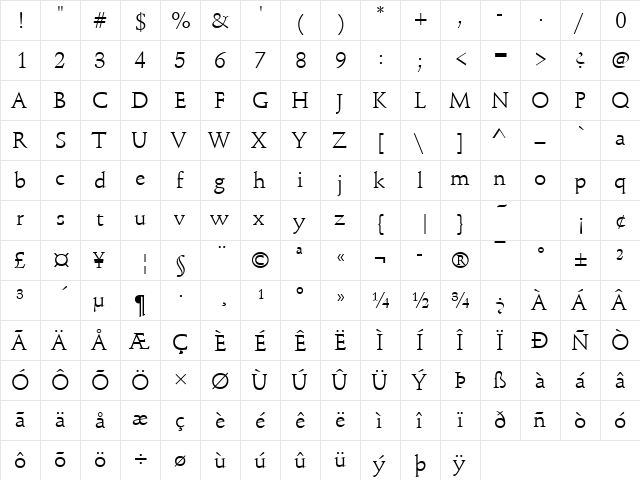 SchneidlerMedT Regular  glyph index