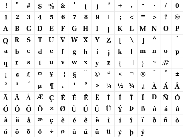 Protocol SSi Bold  glyph index