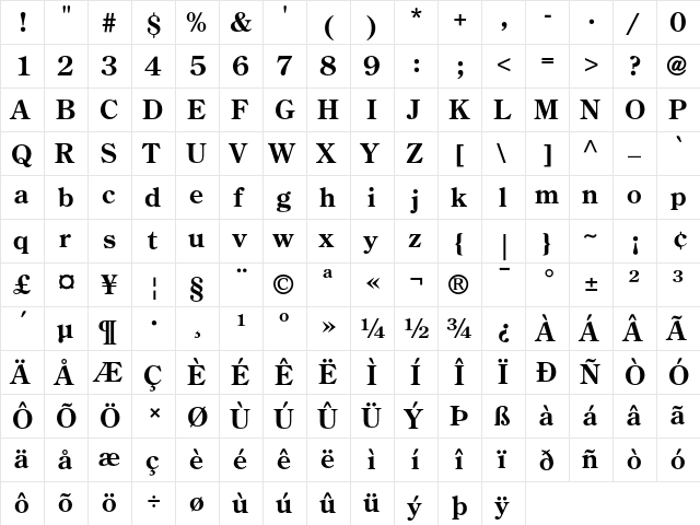 Century Old Style Bold  glyph index