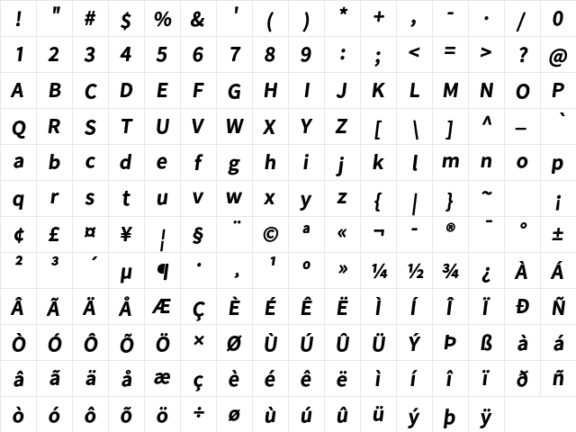 Falling Sky BdObl  glyph index