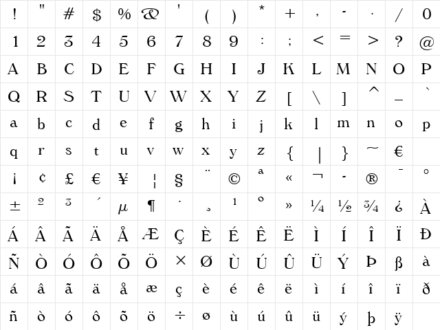 Windsor Lt BT Light  glyph index