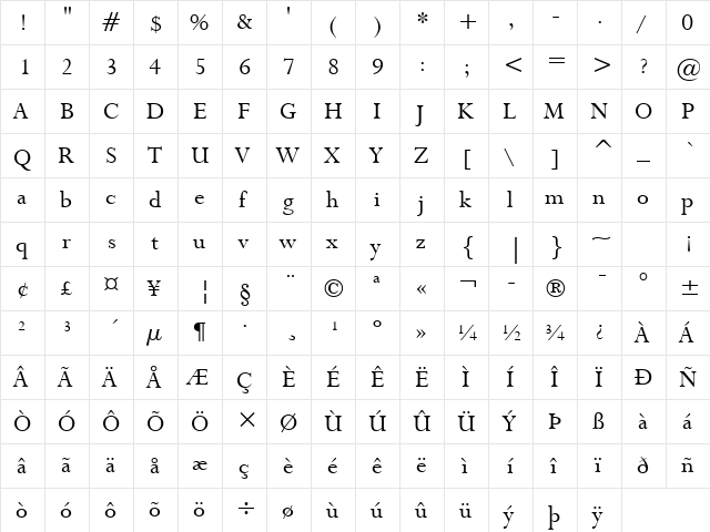 Lapidary333 BT Roman  glyph index