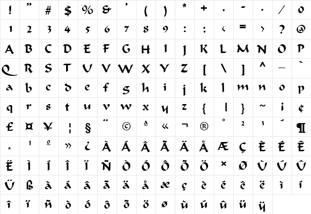 Ondine Regular  glyph index