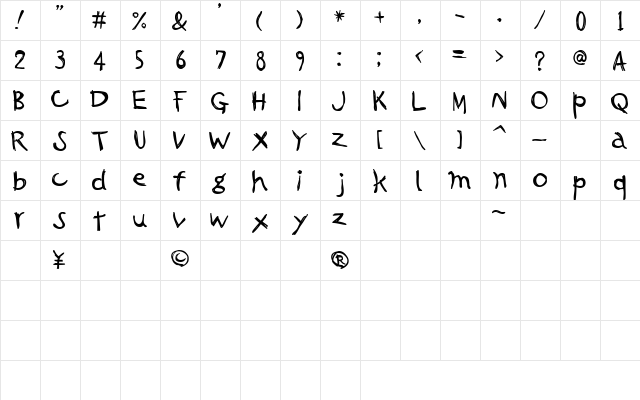 BMX Plane  glyph index