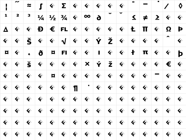 SignaCaps-BlackExpert Regular  glyph index