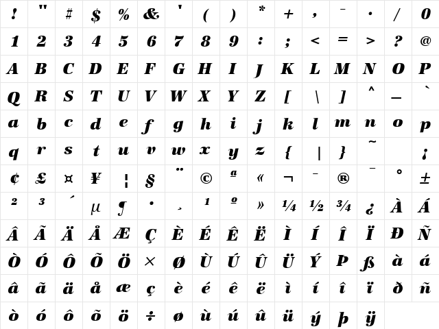URWAntiquaTUltBol Italic  glyph index