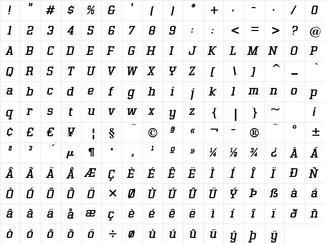 Gasoline Serif BTN Oblique  glyph index