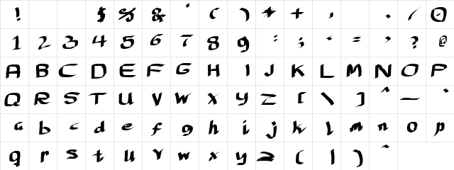 Perfex  don Regular  glyph index