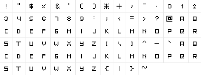 IttyBittyPixel Regular  glyph index