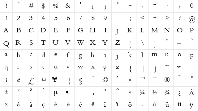 K Dylan Soran Web Regular  glyph index