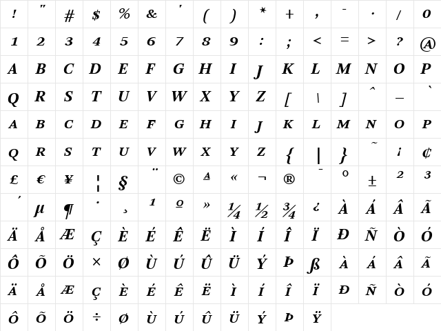 ArnhemSmallCaps Bold  glyph index