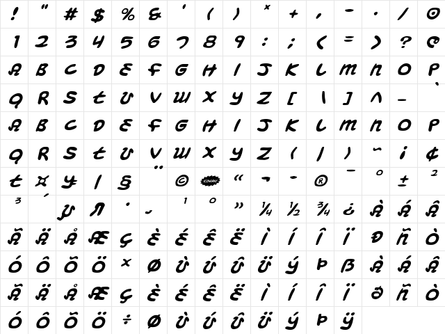 Magic Beans Italic Italic  glyph index