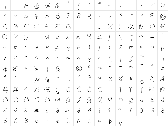 AutographScript Light  glyph index