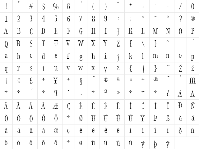 Nutcracker Regular  glyph index
